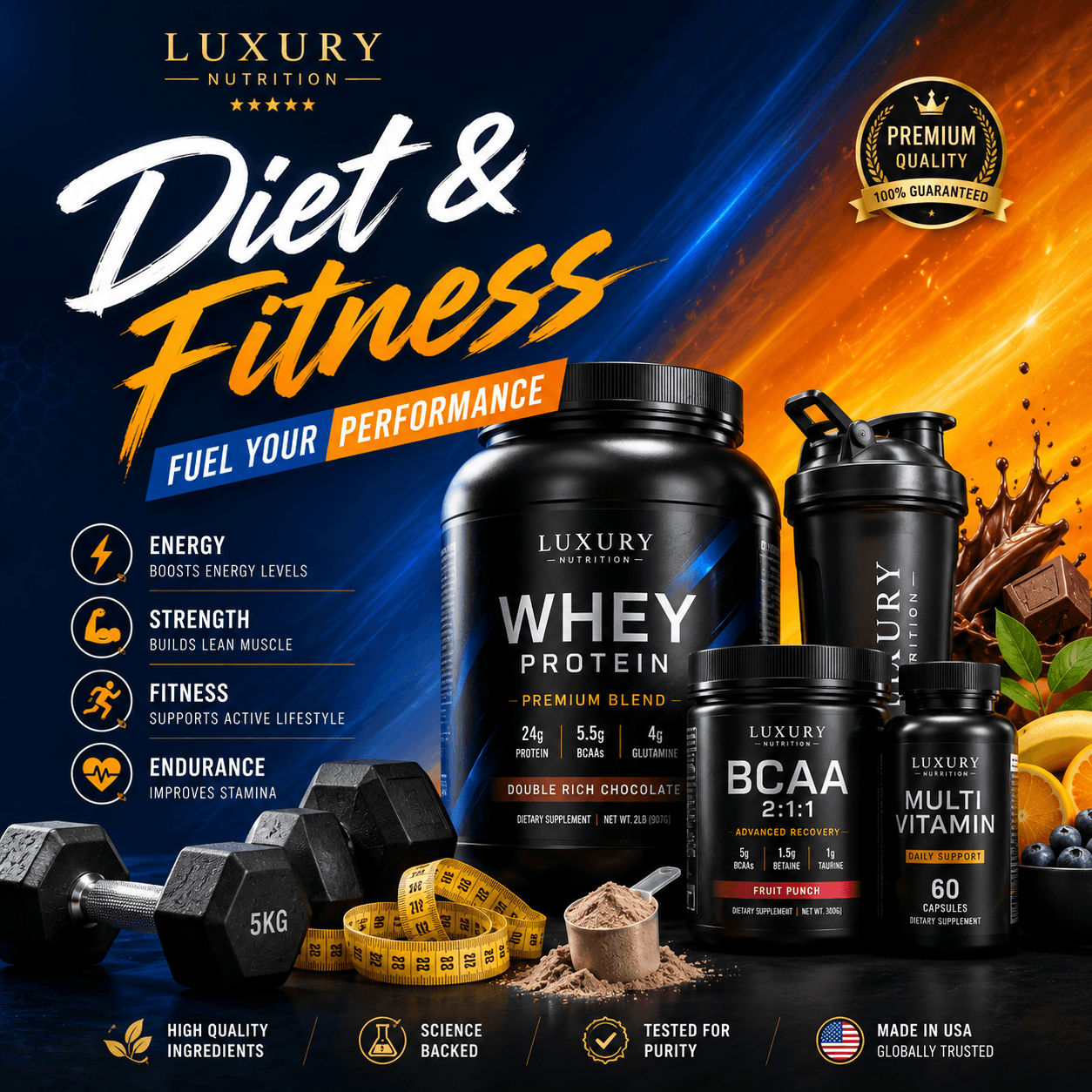 Diet And Fitness